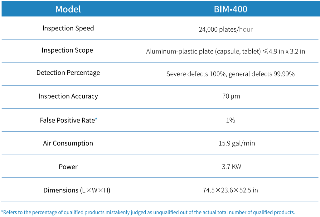 BIM400.png